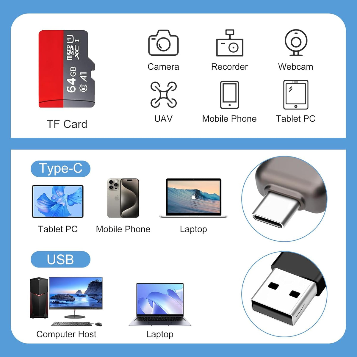 Micro SD Card Reader, BORLTER CLAMP TF Card Reader USB C 3.0 to TF/Micro SD with Type C to Type A Adapter for MacBook, Laptop, Android Phone, Grey