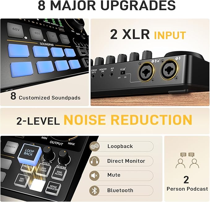 MAONO Podcast Equipment Bundle for 2: Audio Interface Mixer with 2 XLR Condenser Mic Noise Reduction Podcast Streaming MaonoCaster E2 Gen2B