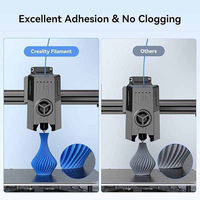 Creality 4 Pack PLA 1.75mm Filament Bundle for 3D Printing with No-Tangling Strong Bonding and Overhang Performance Accuracy +/- 0.02mm (BlackWhiteGreyRed)