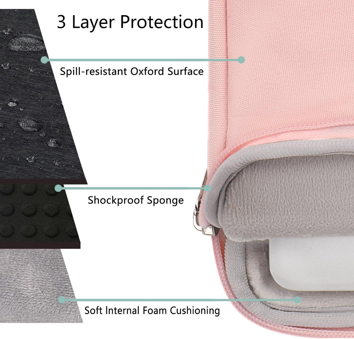 Voova Laptop Sleeve Carrying Case 15.6 16 Inch,Slim Computer Cover Bag Compatible with MacBook Pro 15/16, Dell xps 15,15-16 Inch HP Dell Asus Acer Laptop, Sakura Pink