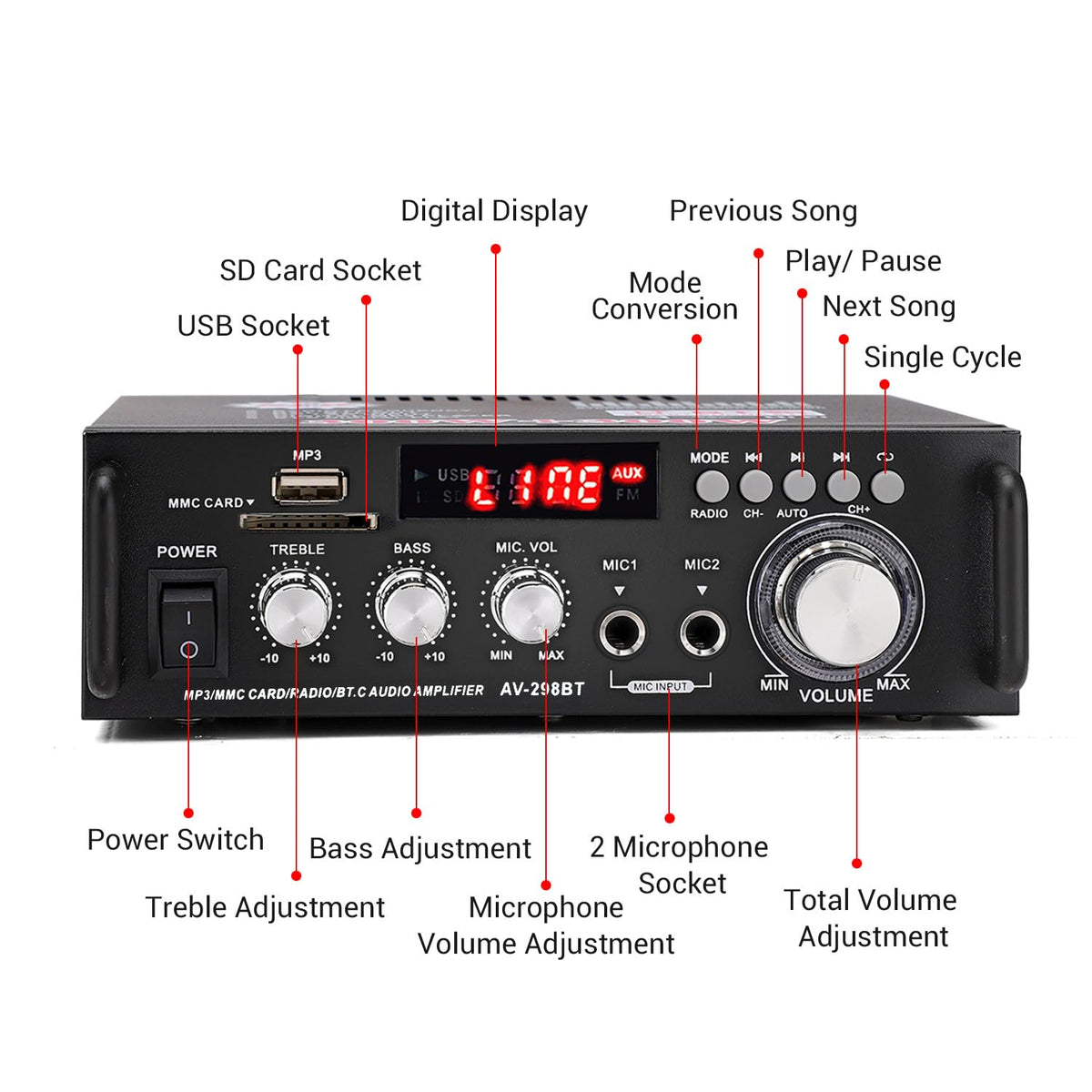 AV-298BT 600W 2 5.0 Stereo Audio Amplifier, Max Amp Channel Wireless Bluetooth Power Amplifier System, Home Amplifiers