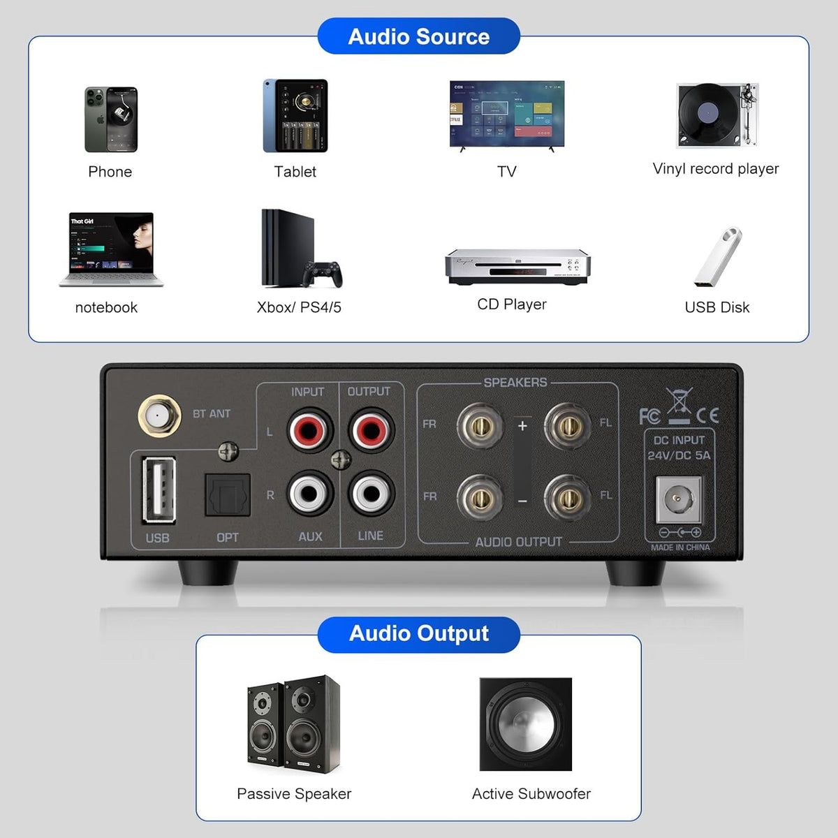 Facmogu AK-3116 HiFi Digital Amplifier, Bluetooth 5.3 200W Dual TPA3116 2 Channel 2x100W Class D Stereo Receiver w/RCA, USB, Optical, FM, Mini Amp Audio System for Home, Outdoor, w/ 24V Power Supply