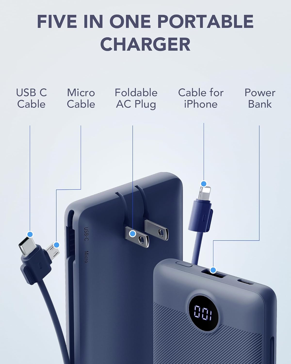 VRURC Portable Charger Built-in Cables and AC Wall Plug, USB C Power Bank 10000mAh, Travel Battery Portable Phone Charger Compact Lightweight External Battery Pack for Smart Phones, Tablets etc-Navy