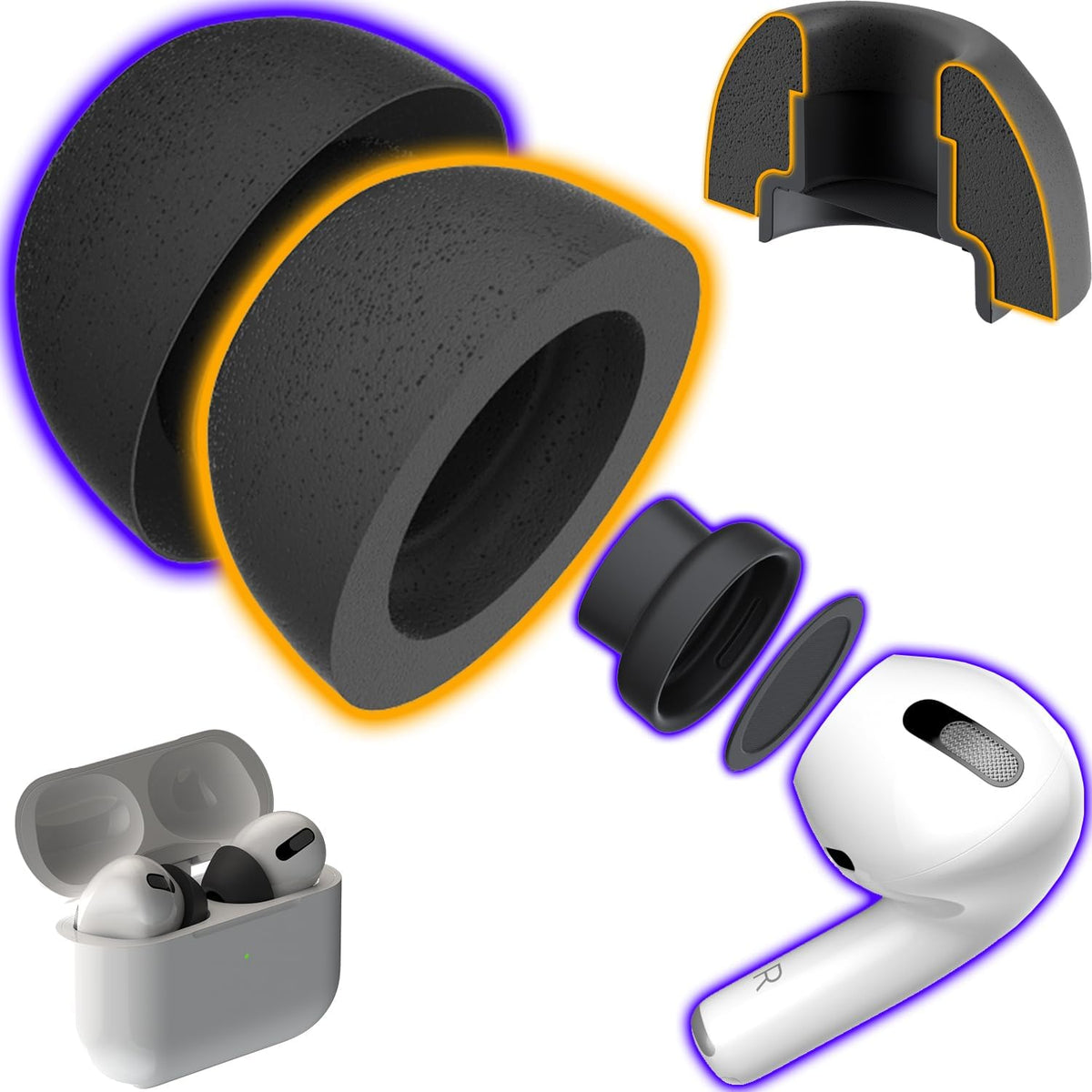 Patented AirFoams Pro Ultra V5.0 Memory Foam Ear Tips with Foam Shield for AirPods Pro 1st & 2nd Gen, Latest Version, Lifetime Replacement, Secure, Comfortable, Replacement Tip (SML)