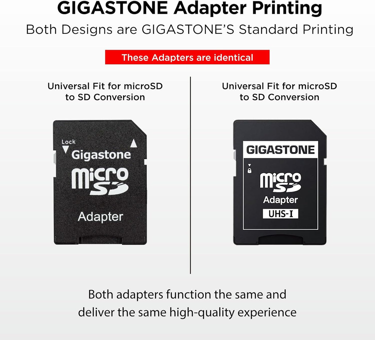 Gigastone 8GB Micro SD Card, FHD Video, Surveillance Security Cam Action Camera Drone Professional, 80MB/s Micro SDHC Class 10