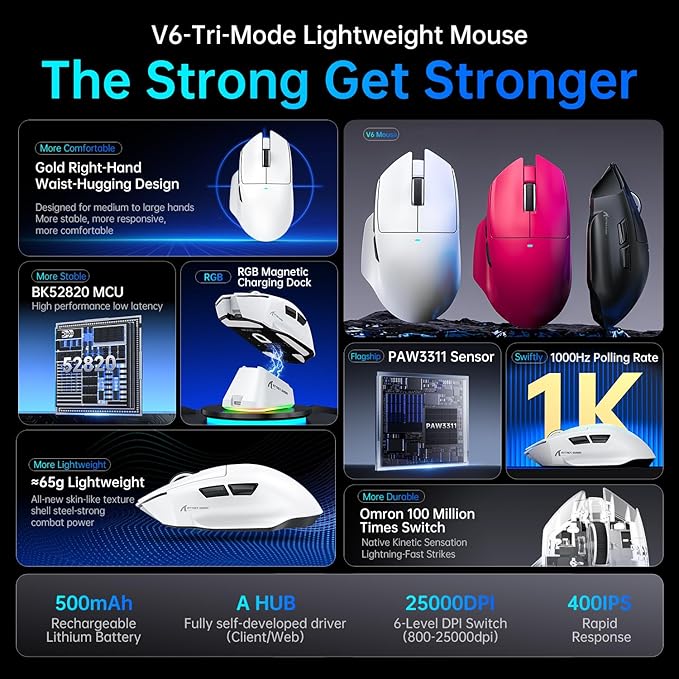 ATTACK SHARK V6 Wireless Gaming Mouse with RGB Charging Dock 25K DPI PAW3311 Sensor 1K Polling Tri-Mode Ergonomic PC Mice 5 Programmable Bottons Cloud-Based AI Driver for Win/MacWhite