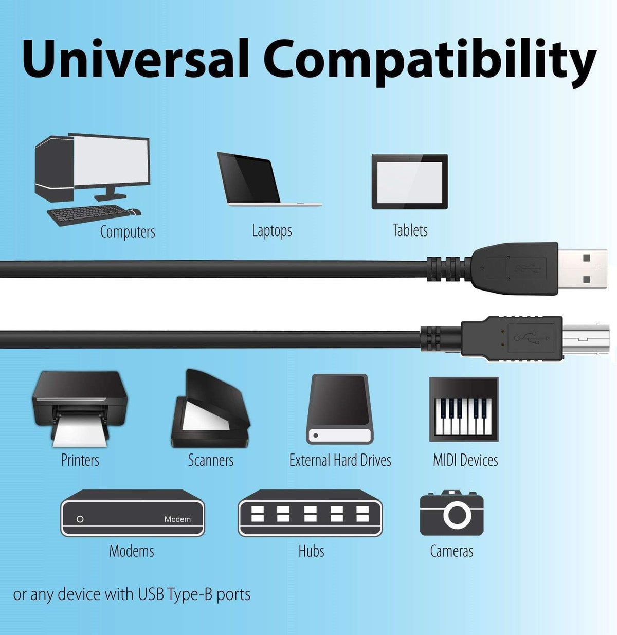 6ft C4235 C4240 C4250 C4270 C4272 C4273 C4275 C4280 USB Cable PC Laptop Data Sync Transfer Cord Replacement for HP