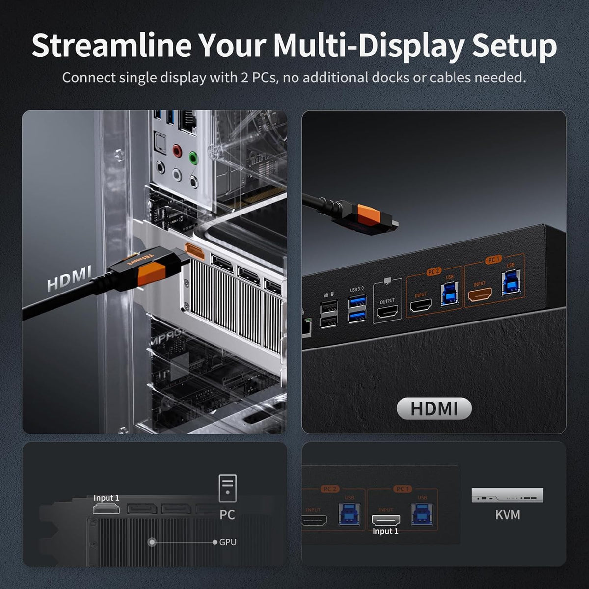 TESmart 8K@60Hz HDMI KVM Switch 2 Computers 1 Monitor, USB 3.0 HDMI KVM Switch 2 Ports 4K@144Hz, Support EDID, Gigabit Network, Hotkey Switch, Audio & Mic with All Input Cables