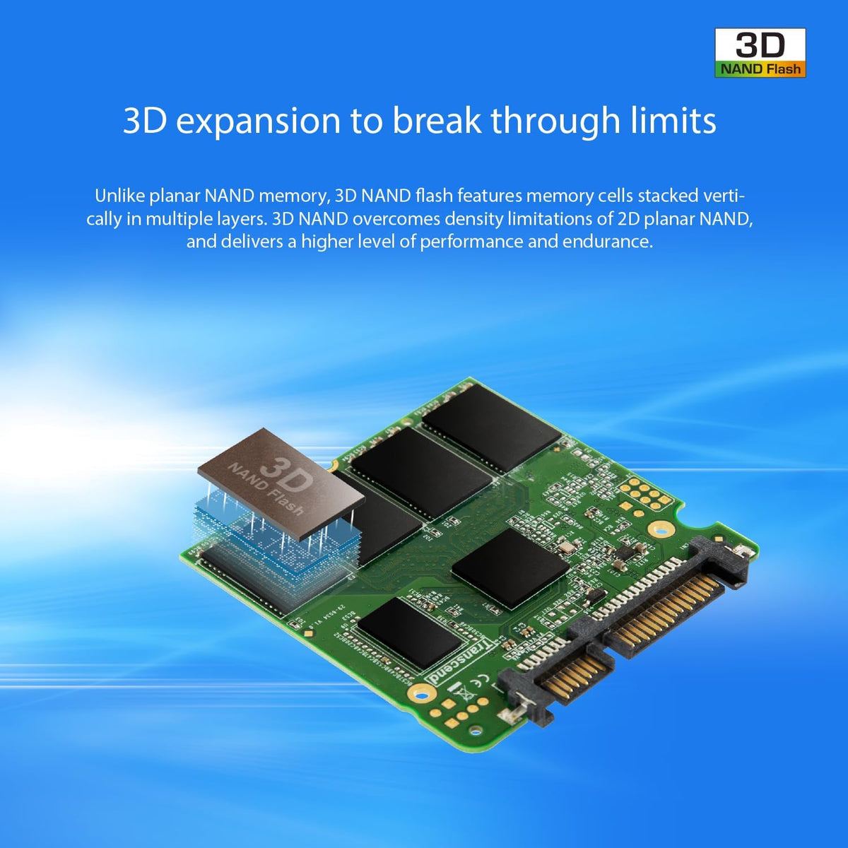 Transcend 2TB 2.5" SATA III 6Gb/s SSD with DRAM, Up to 560MB/s, Compatible with PS4, Laptops, Desktops, PCs, Notebooks, Internal Solid State Drive with SLC Cache, 3D TLC NAND, RAID Engine, LDPC Coding