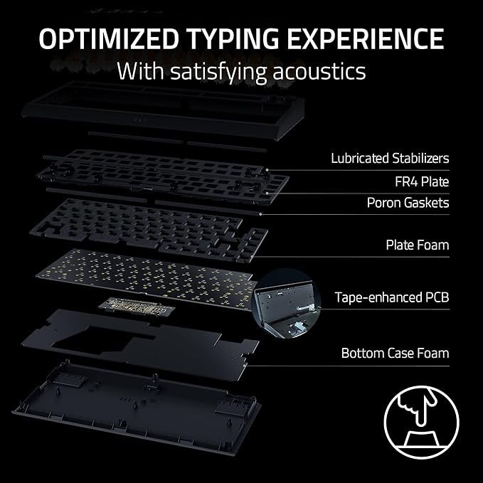 Razer BlackWidow V4 75% Mechanical Gaming Keyboard: Hot-Swappable Design - Compact &amp Durable - Orange Tactile Switches - Chroma RGB - MF Roller &amp Media Keys - Comfortable Wrist Rest - Black