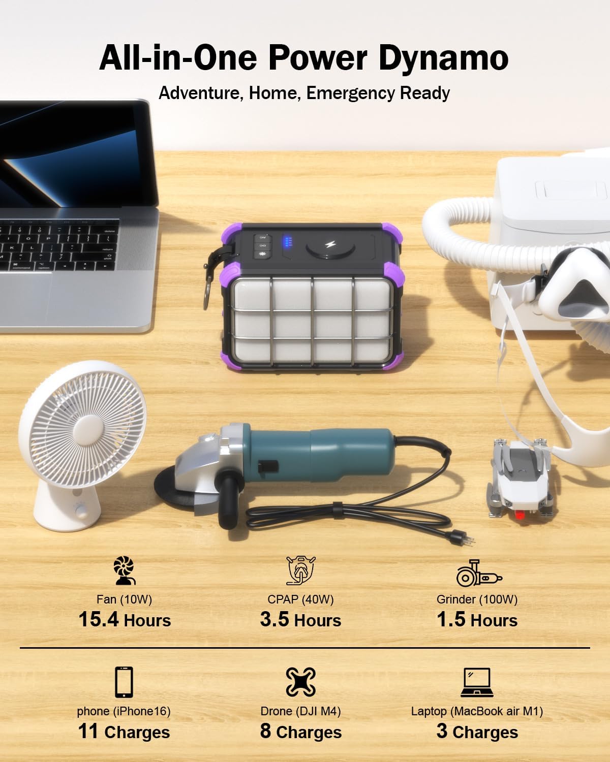 BROWEY Portable Power Station 153Wh Small Solar Generator with Hand Crank 120V 150W AC Outlet Lithium Battery Power Bank, Wireless Charging Emergency Charger for Outdoor Camping Travel Home Backup
