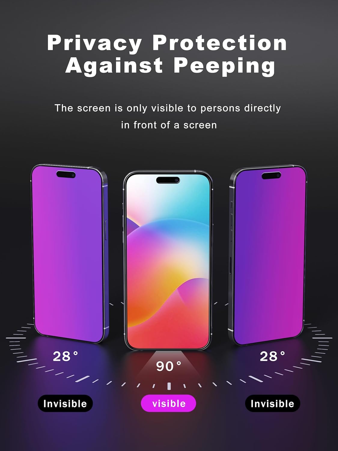 Compatible for iPhone 16/iPhone 15 Privacy Screen Protector 6.1 Inch, Purple Gradient Anti Spy Anti Blue Light HD Screen Protector Tempered Glass Easy Installation