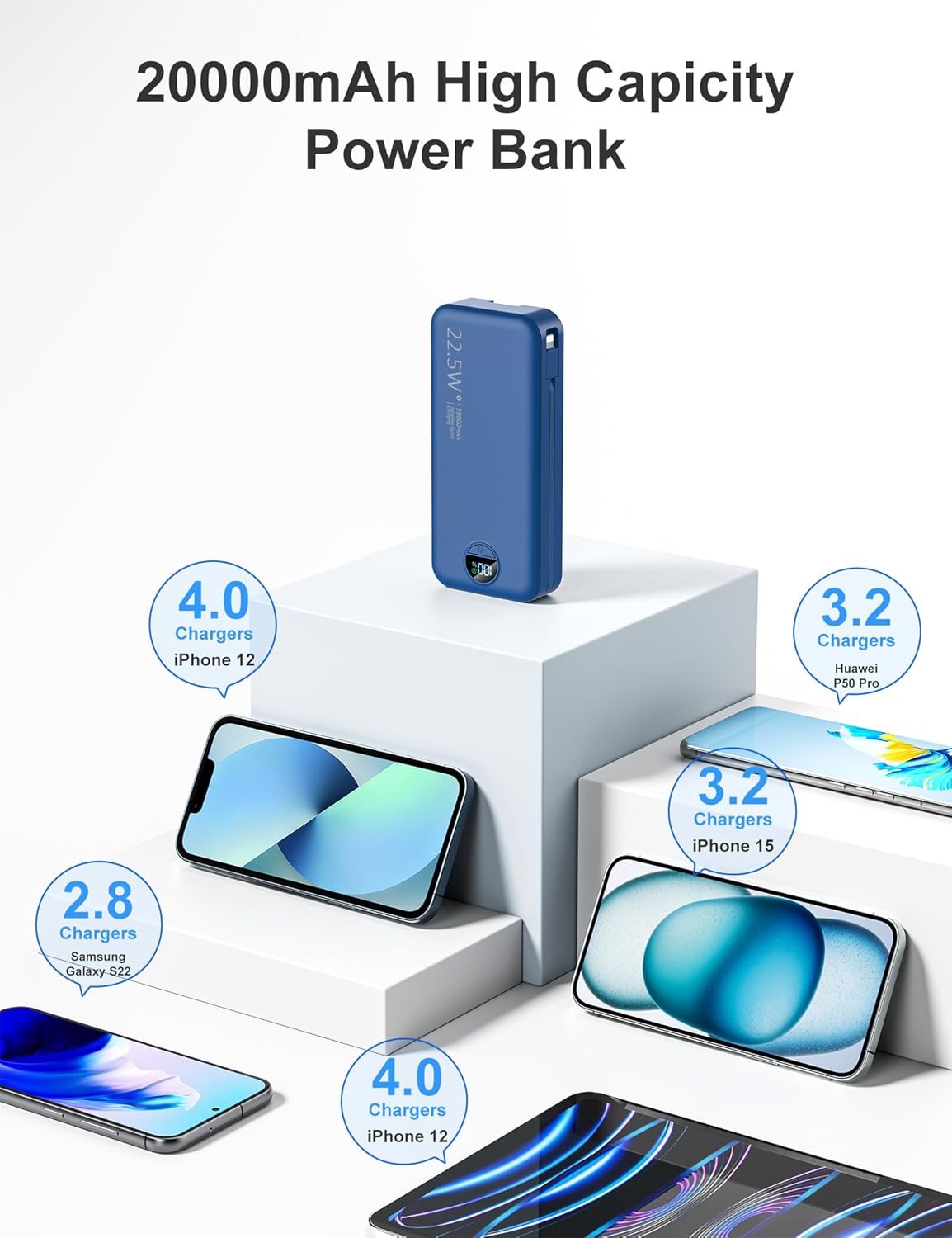 20000mAh Ultra-Portable-Charger-Power-Bank with Built in Cables&AC Wall Plug,PD20W USB-C Fast Charging Cell Phone Charger Battery Pack,LED Display Travel Battery Bank for All iPhone,Samsung,Android