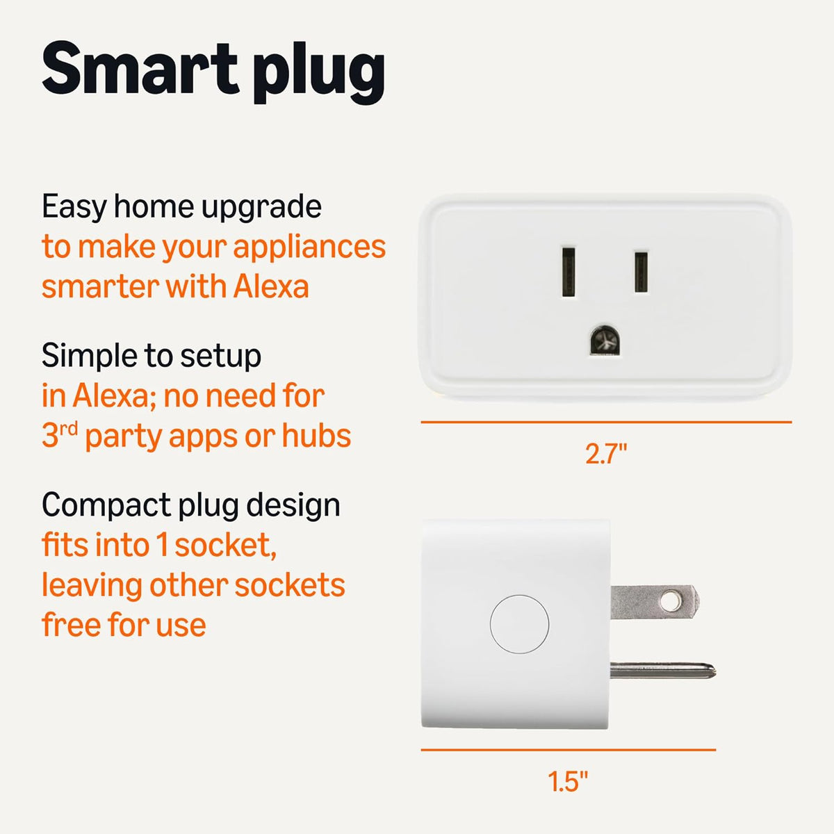 Amazon Basics Smart Plug, Works with Alexa Only, 2.4 GHz Wi-Fi, No Hub Required, 2 Pack, White