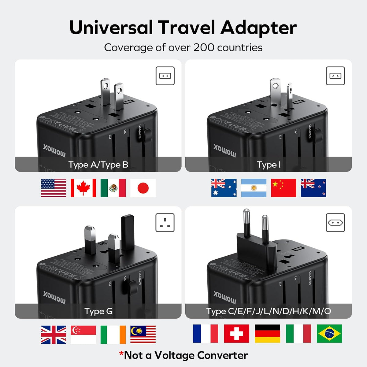 MOMAX European Travel Plug Adapter, Worldwide All in One Travel Adapter, International Power Adapter Wall Charger with 3 USB A and 1USB C Charging Ports for Travel Essentials (Type C/G/A/I)