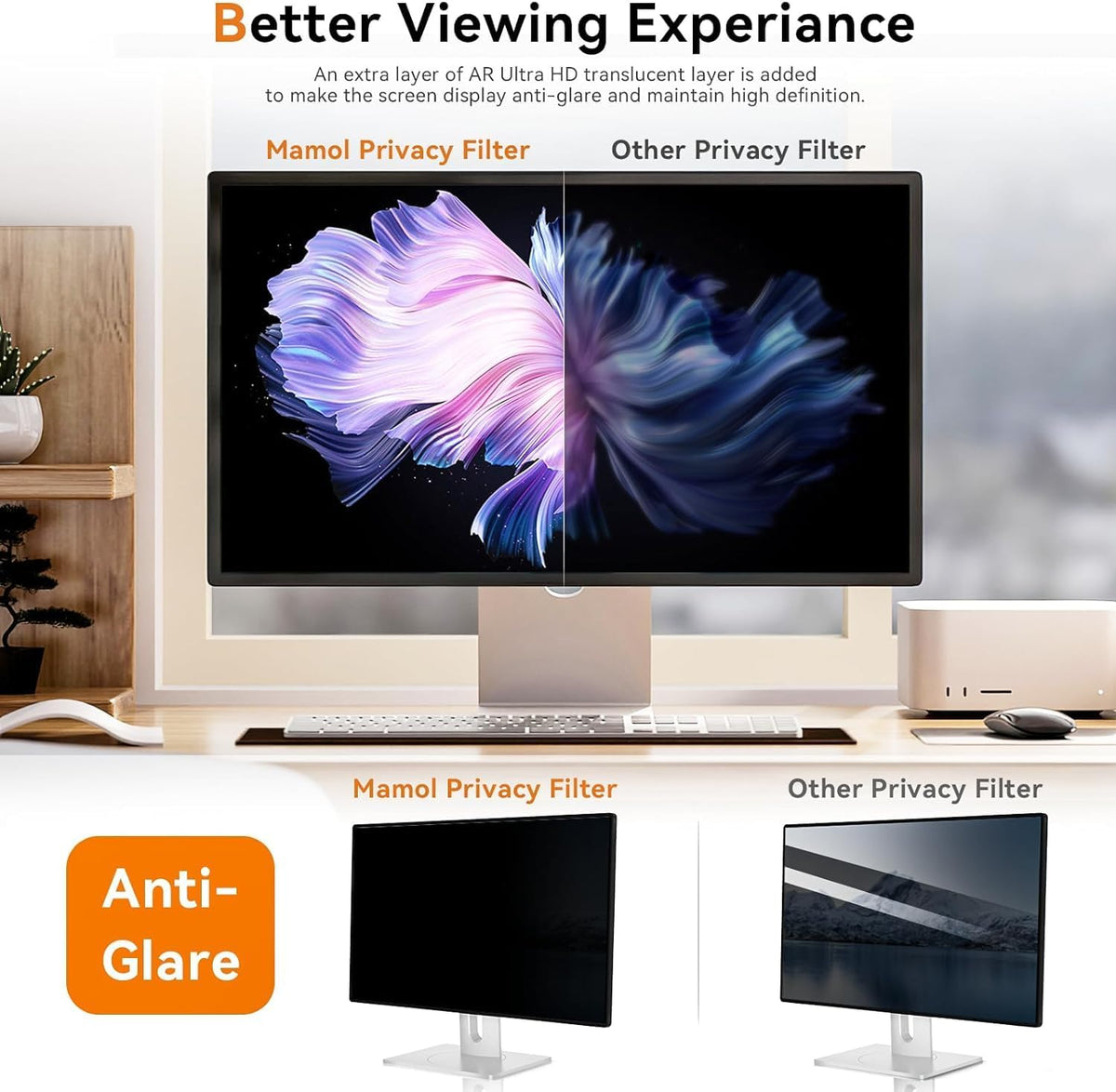 [5-Pack] 20 Inch Computer Privacy Screen for 16:9 Widescreen Monitor, Anti Glare Anti-UV Eye Protection Desktop PC LED Monitor Filter, Removable Anti-Scratch Screen Film 20in