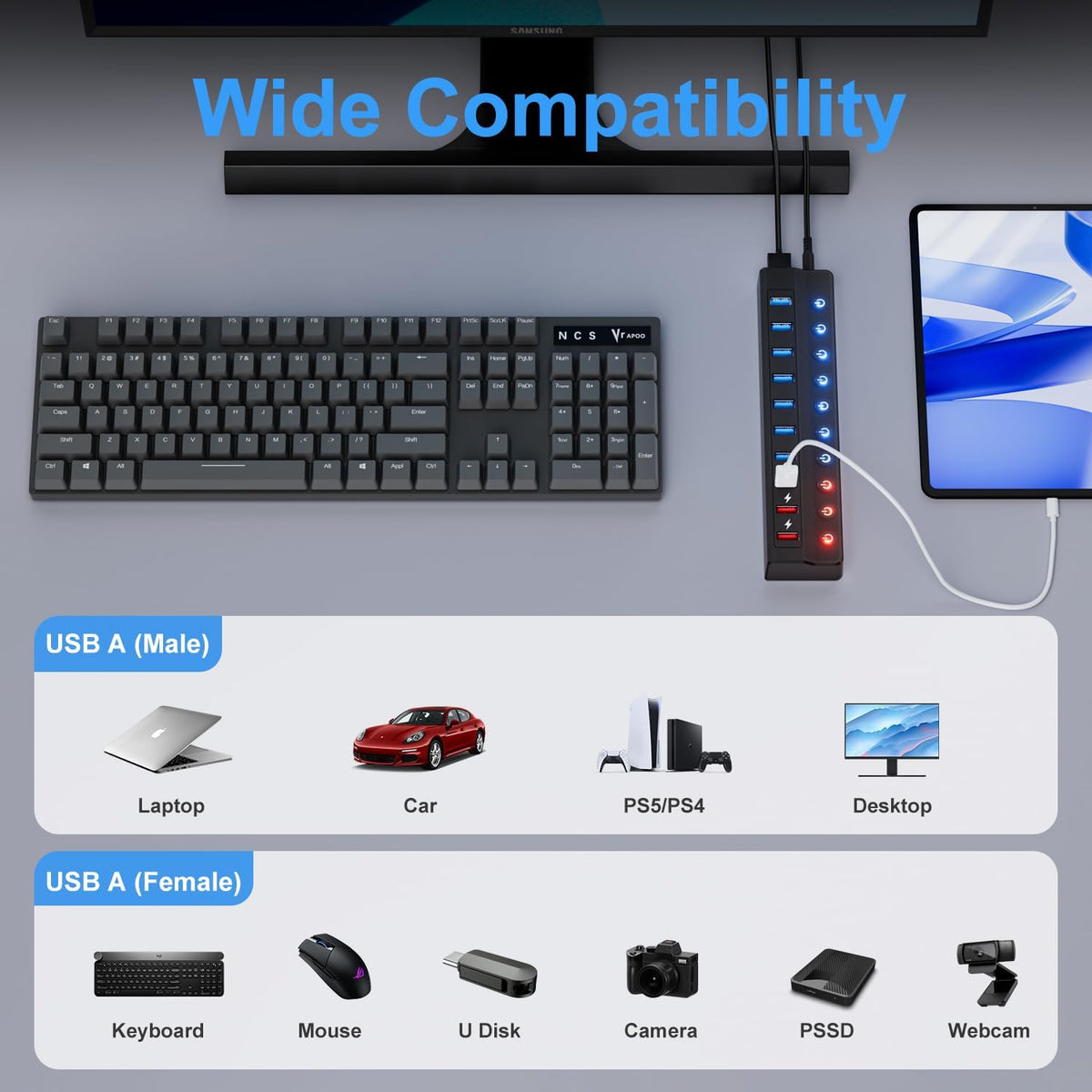 Powered USB Hub, 10-Port USB Splitter Hub (7 Faster Data Transfer Ports+ 3 Smart Charging Port) with Individual LED On/Off Switches and 12V/3A Power Adapter USB Extension for Mac, PC and More