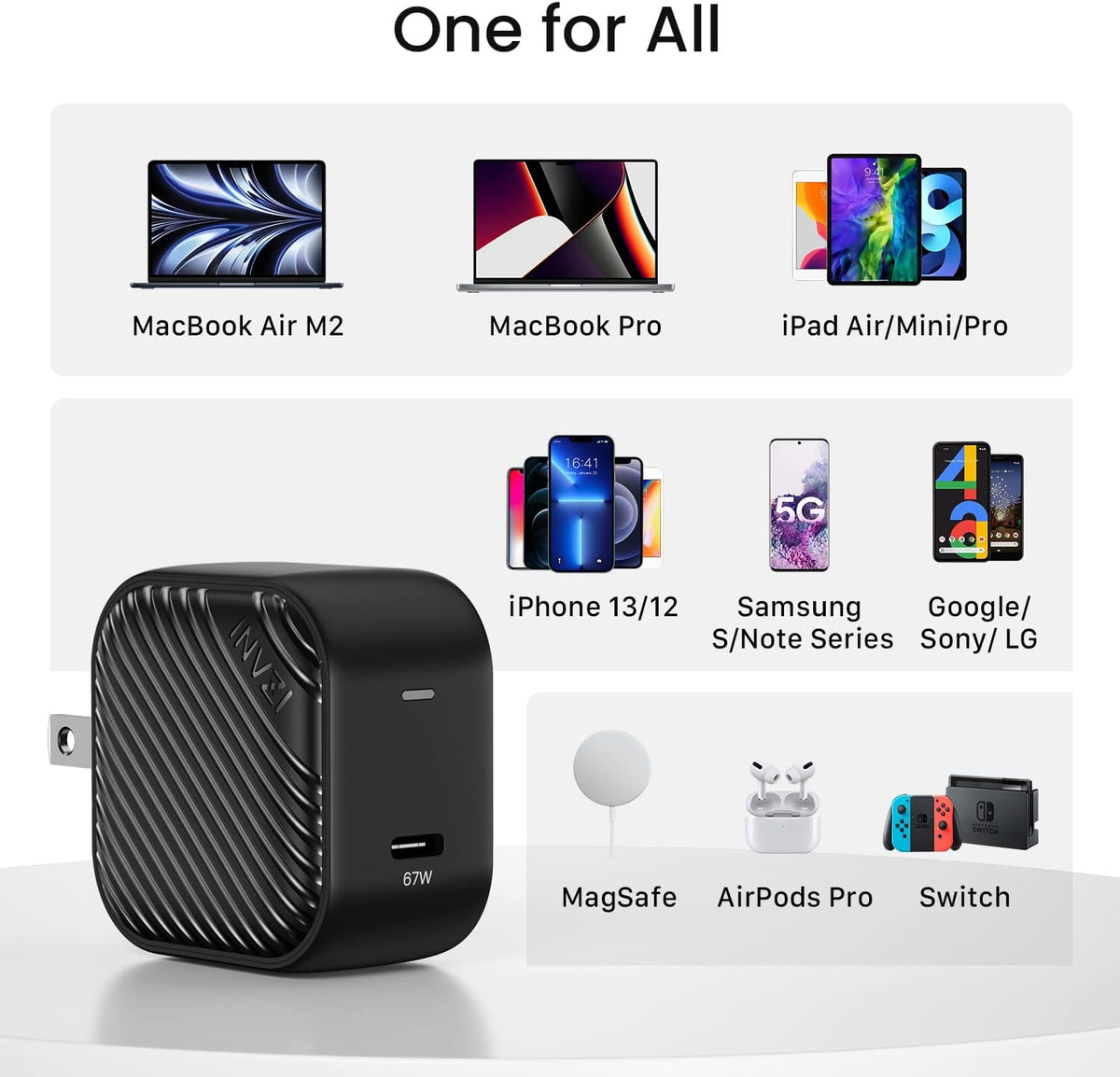 INVZI GaNHub USB C Charger 67W, GaN III PPS Mini Fast Foldable Power Adapter with USB-C Cable for MacBook Pro/Air, Galaxy S24, Dell XPS, HP, iPhone 16/15 Pro, iPad Pro, Steam Deck, Laptops