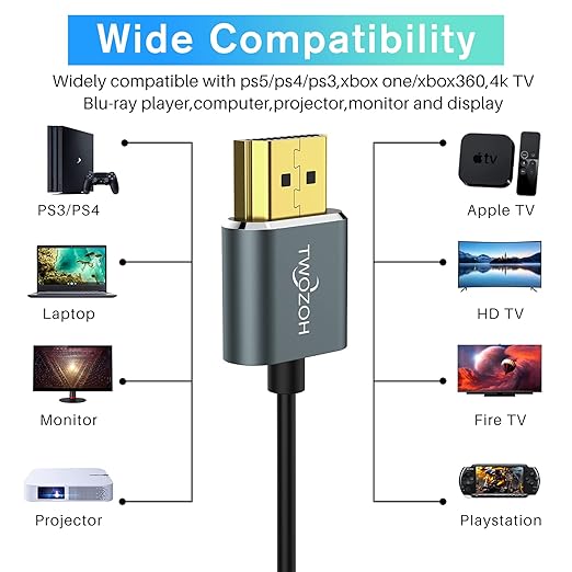 Twozoh Ultra-Thin HDMI to HDMI Cable 5FT, Hyper Slim HDMI 2.0 Cable, Extreme Flexible HDMI Cord Support 3D/4K@60Hz, 2160P, 1080P