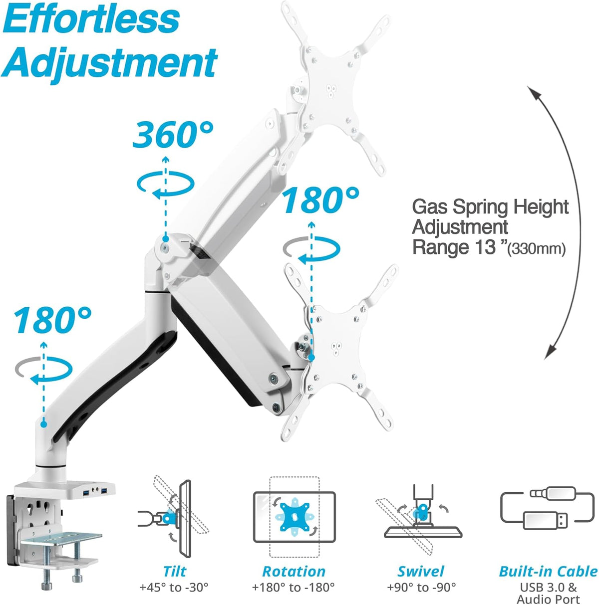 AVLT Single 17"-49" Super Ultrawide Monitor Arm for Screens Up to 50 lbs, Premium Aluminum Desk Stand, Adjustable Pneumatic Height, Full Motion Swivel Tilt Rotation, USB 3.0 & AUX Ports, White