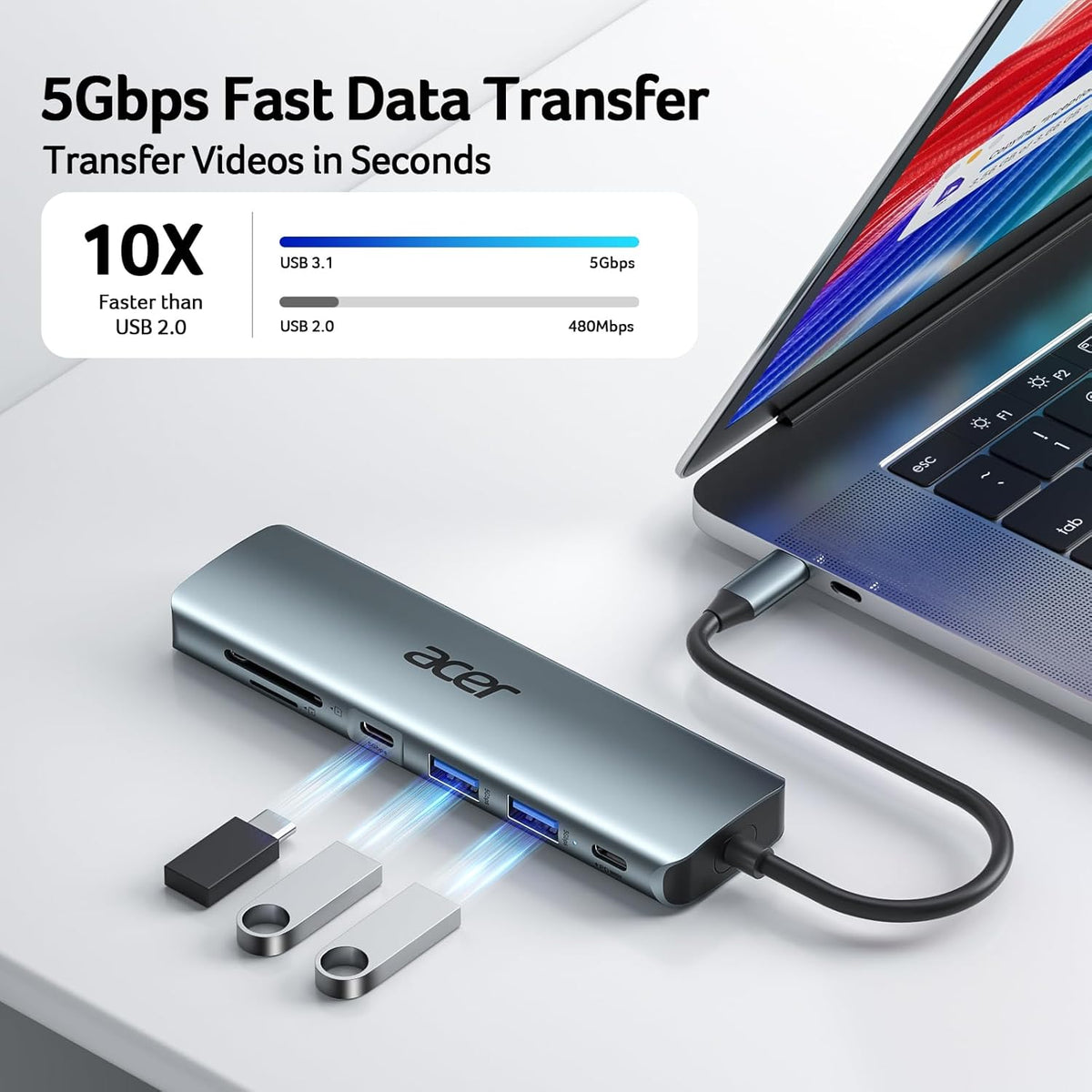 Acer USB C Hub, 7 in 1 USB C to Multi-Port Adapter for Laptop, 4K USBC to HDMI Splitter with 2 USBA 3.1&Type-C Data Port, PD 100W Charging Port, SD Card Reader for Computer, Desktop and More