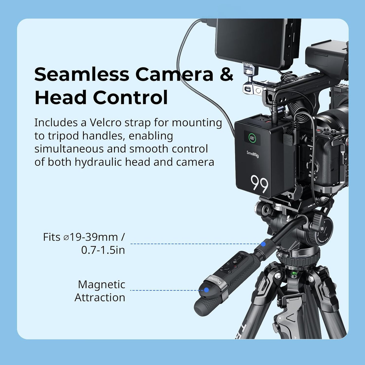SMALLRIG Camera Remote Control Wireless Shutter Commander for Sony for Canon for Nikon Camera, fits for A7 IV, A7R V, A7R IV, A7R III, A7S III, A6700, FX3, A7CR, A7C II, ZV-E10, R5, R6, R7, R8-5207