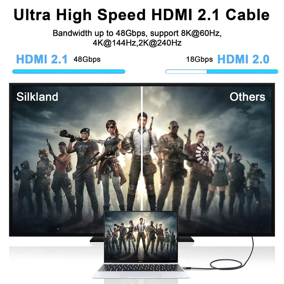 8K 4K 3.3FT, 2.1 8K@60Hz, 4K@120Hz 144Hz 48Gbps TV/PS5/HDTV/Blu-ray Thsucords HDMI Cable High Speed Braided HDMI