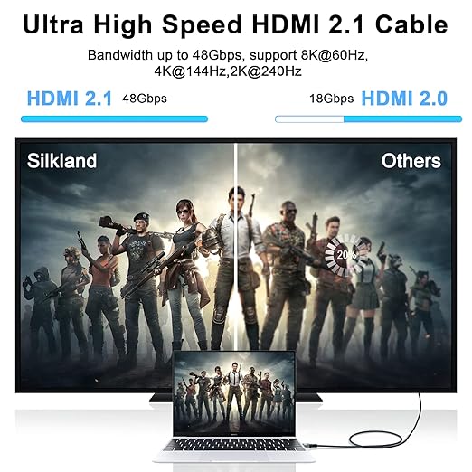 Thsucords 8K 4K HDMI Cable 6.6FT, High Speed Braided HDMI to HDMI 2.1 Cord Supports 8K@60Hz, 4K@120Hz 144Hz 48Gbps Compatible with Roku TV/PS5/HDTV/Blu-ray