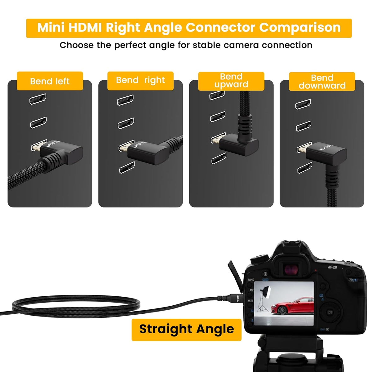8K 4FT, 8K@60Hz, 4K@120Hz, Right Angle Mini HDMI to HDMI Cable Bidirectional, Braided, Compatible with Camera