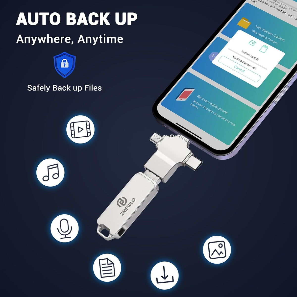Photo Stick 512GB-Auto-Secure-Backup-USB-Flash-Drive-Saver-Memory-Stick-Photo-Finder for Phone/iPhone/iPad/Android/PC-4-in-1-Thumb-Drive-External-Storage for All Devices,Backup Photos,Videos,Contacts