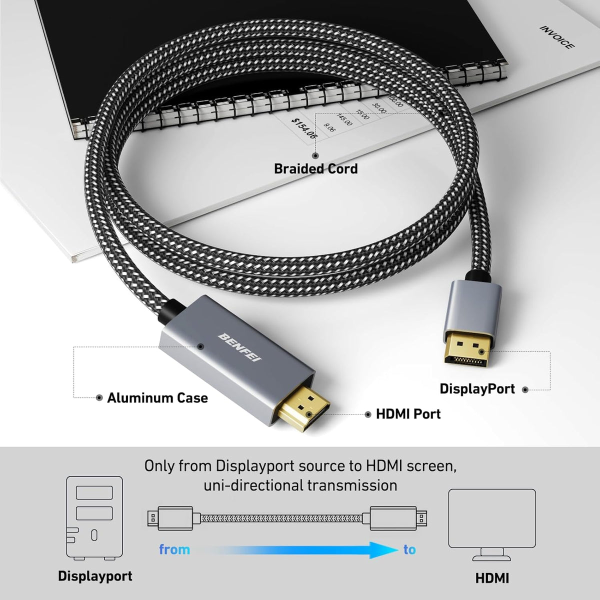 4K 6 2 Pack[Aluminum 1.2 1.4 BENFEI DisplayPort to HDMI Feet Cable Shell, Nylon Braided], Uni-Directional DP Computer