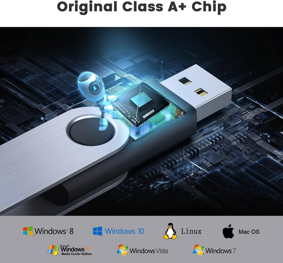 32GB Flash Drive 32gb USB Flash Drive 10 Pack Thumb Drive Memory Stick Swivel Jump Drive Keychain Design, Mixcolored
