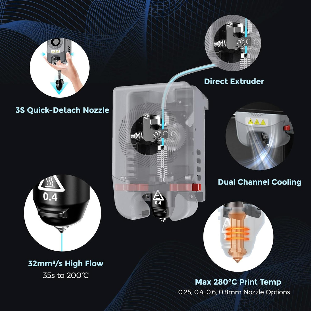 FLASHFORGE Adventurer 5M 3D Printer with Fully Auto Leveling, Max 600mm/s High Speed Printing, 280°C Direct Extruder with 3S Detachable Nozzle, CoreXY All Metal Structure, Print Size 220x220x220mm