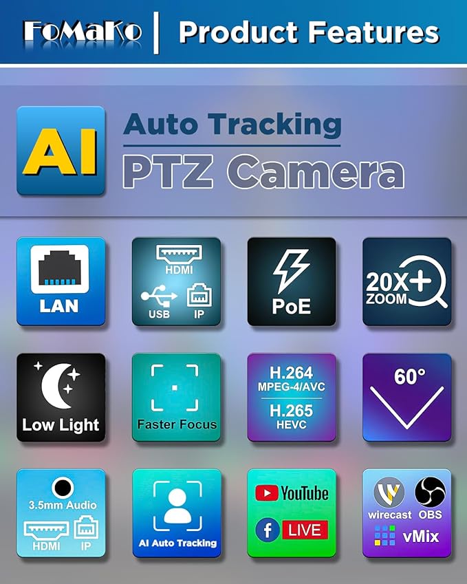 FoMaKo AI Auto Tracking HDMI PTZ Camera 20x Optical Zoom for Church Services Worship Education(2pcs) + KC608 Pro PTZ Controller (FMK12UH Prox2 + KC608 Pro)