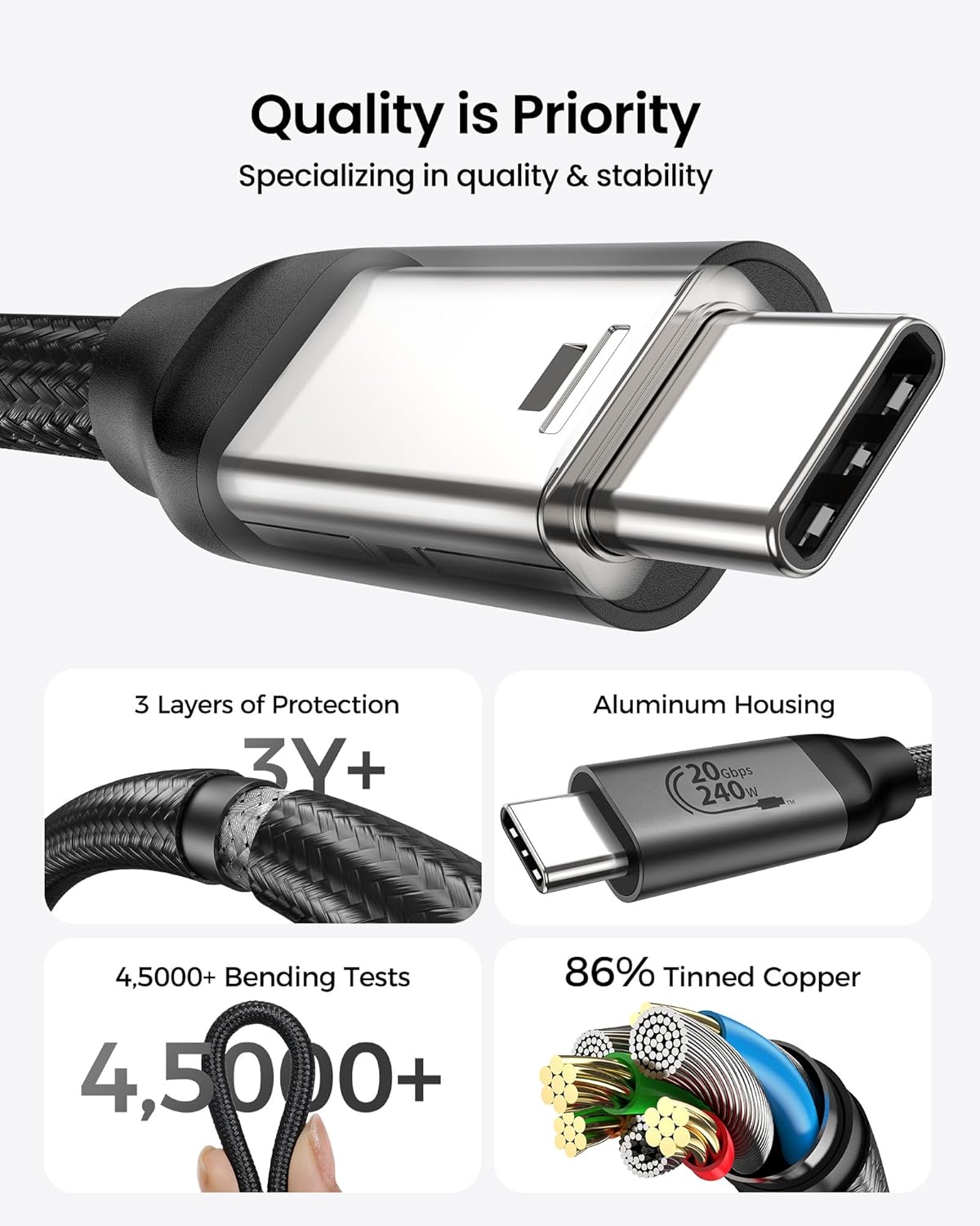 6.6FT [4K@144Hz/60Hz 8K@30Hz], 3.2 2x2 20Gbps 240W 16, Silkland USB C Monitor Display Cable USB C Gen Video Cable, Data