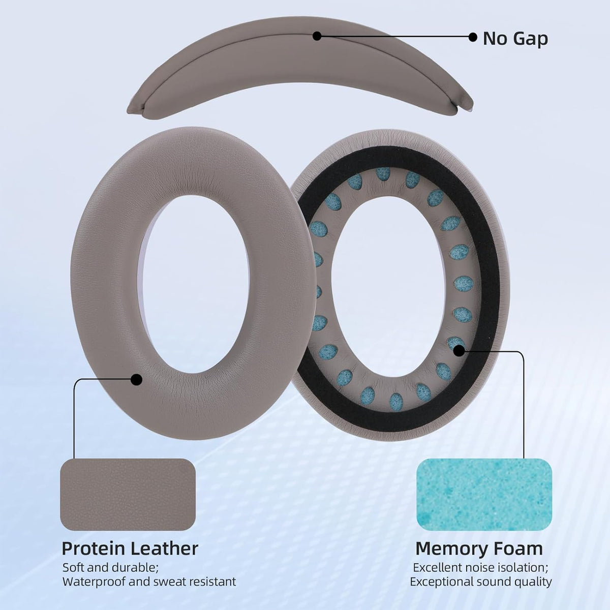 Earpads and Headband Pad Compatible with Bose QC45 QC35 Waterproof and Sweat-Resistant (Sandstone)