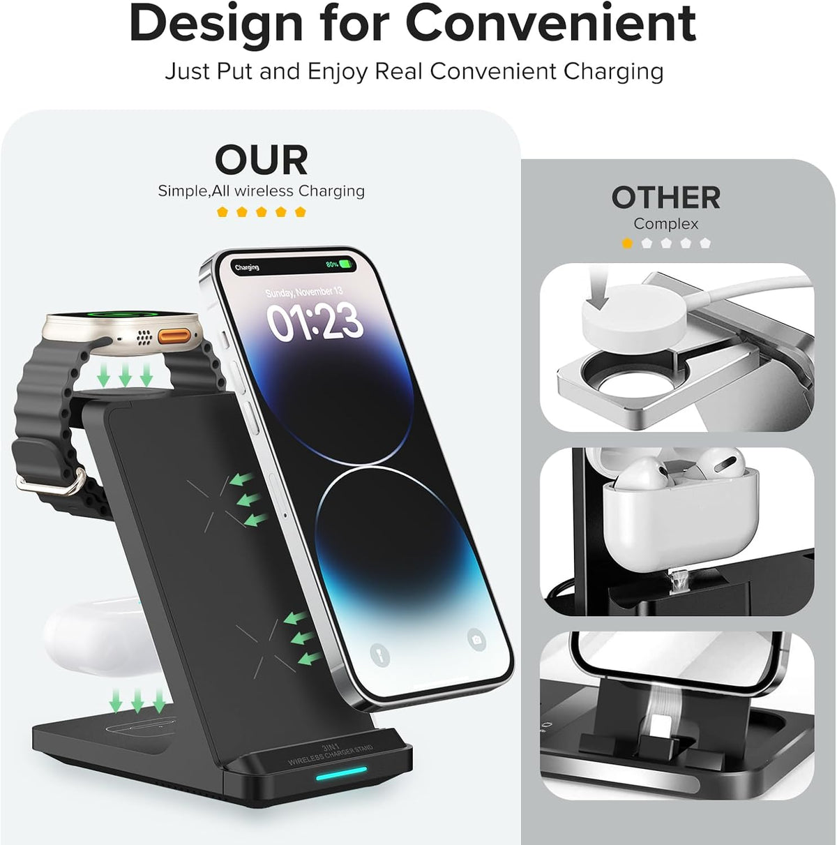 Wireless Charging Station, 3 in 1 Fast Wireless Charger Stand for Multiple Devices Apple Watch Ultra Series 10 9 8 7 6 SE 5 4 3 2, iPhone 16 15 14 13 12 11 Pro Max/Plus/Mini/X/XS/XR, Airpods Pro
