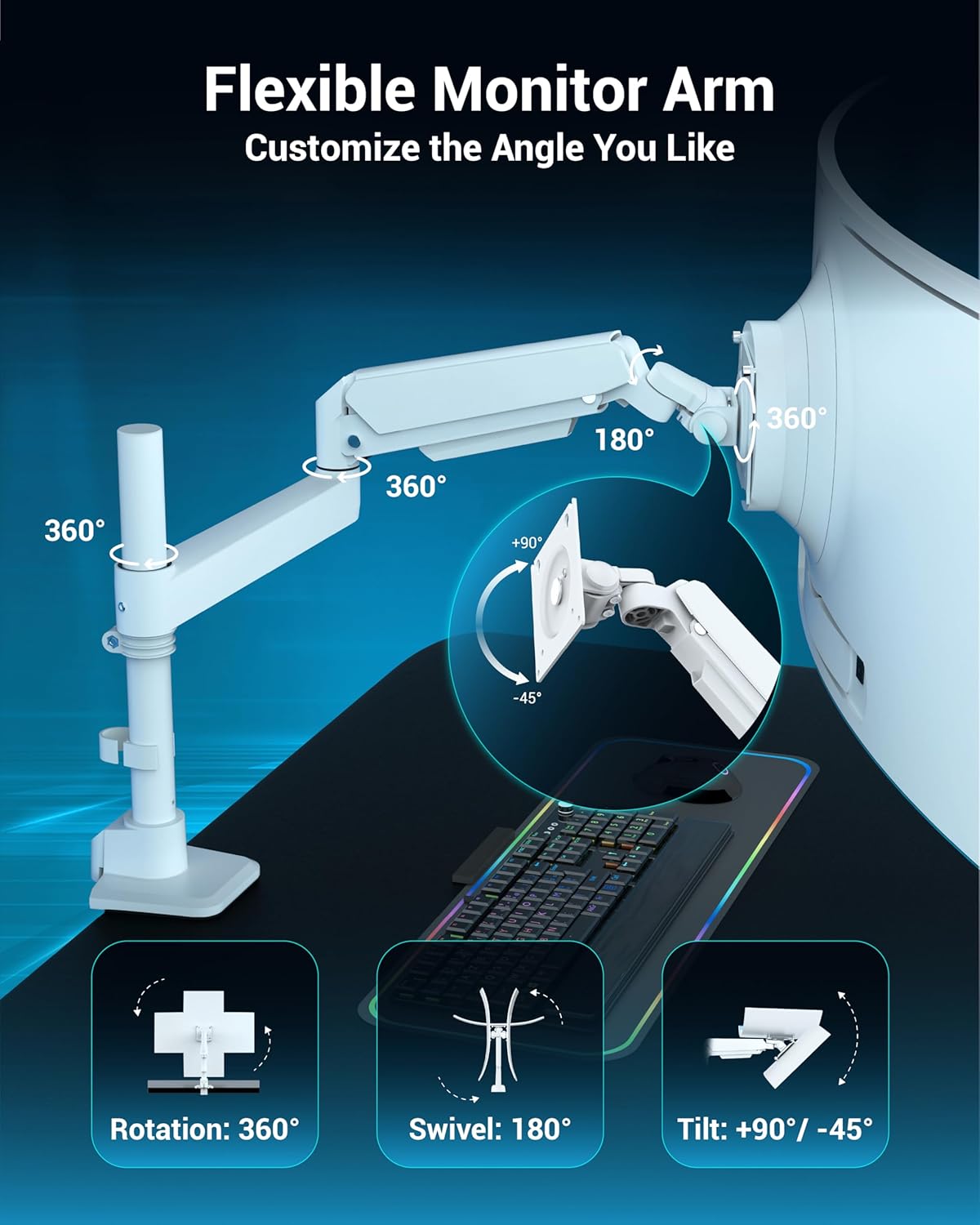 Heavy Duty Monitor Arm for 13-49 Inch Ultrawide Screens, Holds Up to 44lbs, Fully Adjustable Single Monitor Mount, with Clamp & Grommet Base, 75/100mm VESA Desk Mount, White