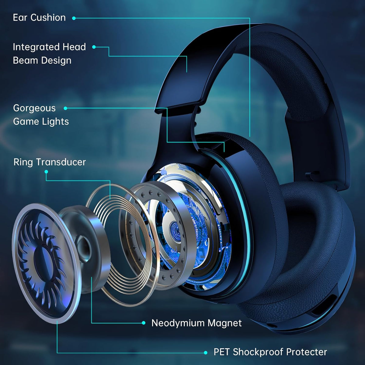 2.4GHz Wireless Gaming Headphones for PS5, PS4 Fortnite & Call of Duty/FPS Gamers, PC, Nintendo Switch, Bluetooth 5.3 Gaming Headset with Noise Canceling Mic, Stereo Sound, 40+Hr Battery -Black