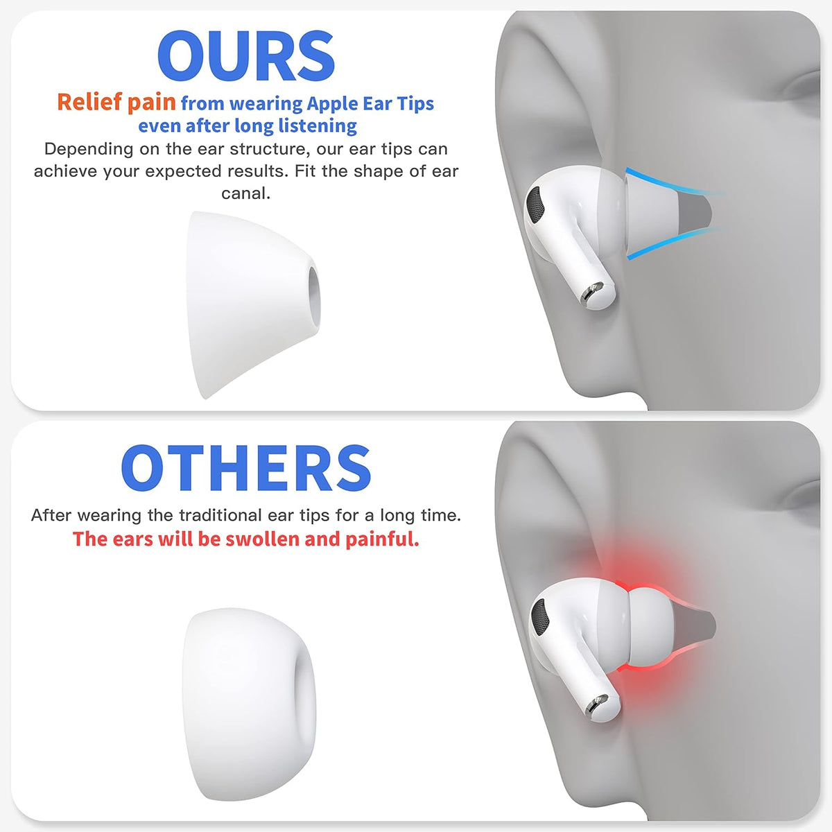 4 Pairs Ear Tips for AirPods Pro 1 & 2 [Relief Pain] [Fit in Case] Noise Cancellation Add Grip Sport Earbuds Extra Small/Small/Medium/Large (Mix Sizes)