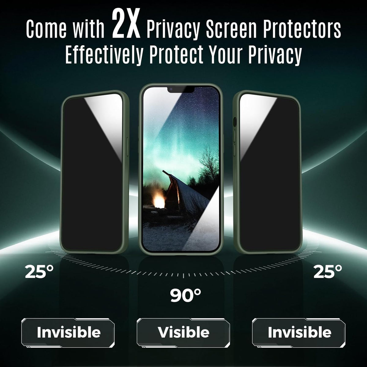 Designed for iPhone 13 Case, Compatible with MagSafe, with Privacy Screen Protectors X2, [Camera Protection] [15FT Military Drop Protection] Shockproof Phone Case, 6.1", Alpine Green