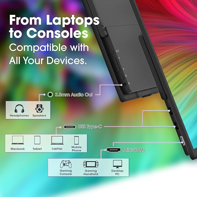 Kado 15.6 FHD Portable Monitor for Laptop 100% sRGB Second Display IPS 1920x1080 HDMI USB-C Laptop Screen Extender Carrying Sleeve 180° Kickstand for PC Mac Dex Tablet Xbox PS4/PS5 Switch