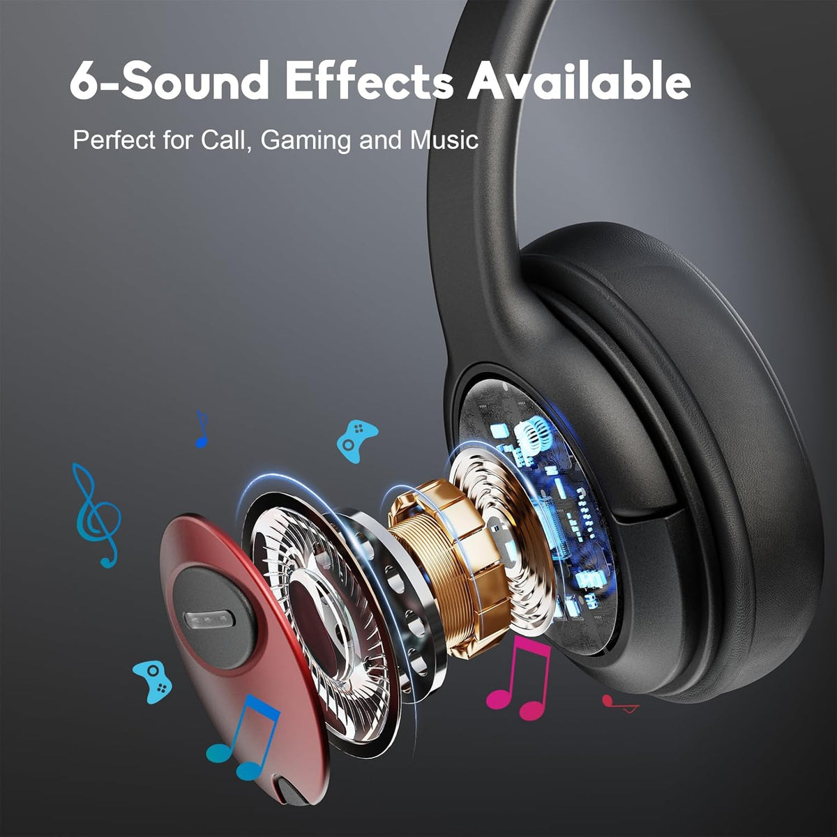 Headset Type-C/USB/3.5mm 3-in-1 Headset, Headset MAIRDI USB with Microphone, Jack PC Computer with Mic Noise Canceling