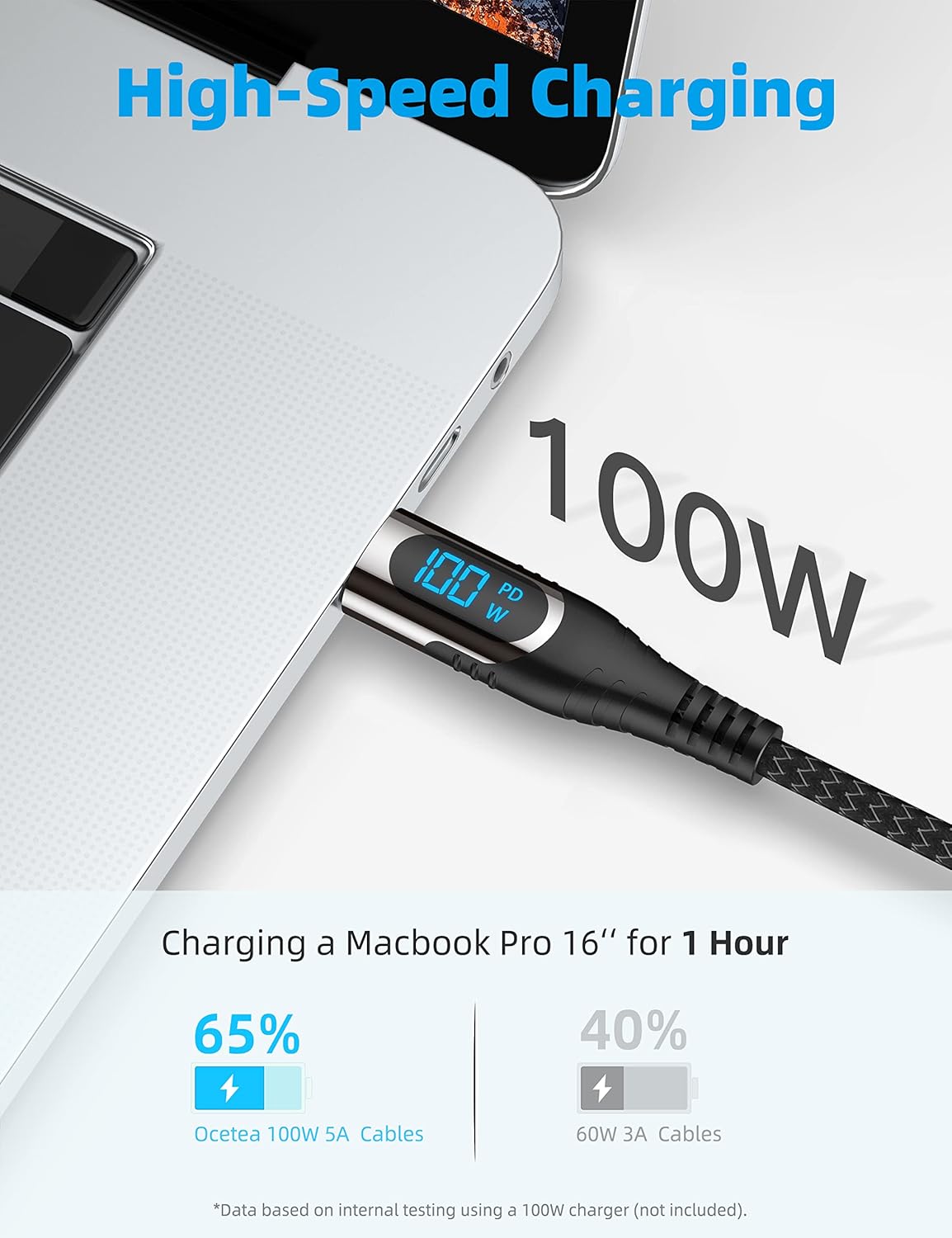 10ft Long USB C to USB C Cable (100W 5A) with LED Display, Fast Charging for iPhone 15, MacBook, Galaxy S23, Pixel.