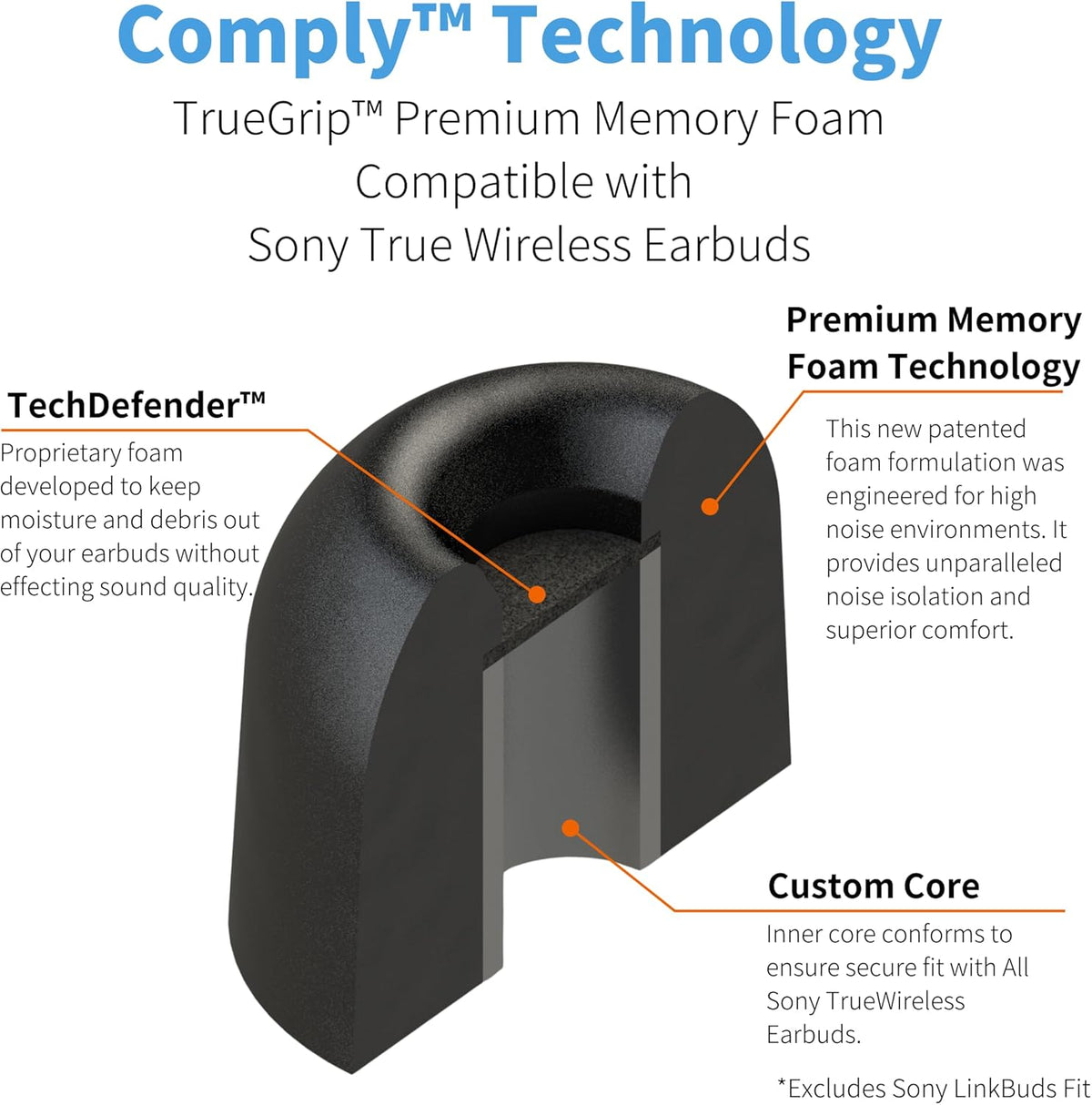 Comply TrueGrip | Premium Memory Foam Replacement Earbud Tips for Sony True Wireless Earbuds | Enhanced Comfort, Secure Fit, Superior Noise Isolation, Cleaning Tool | Black (S/M/L) (3 Pairs)