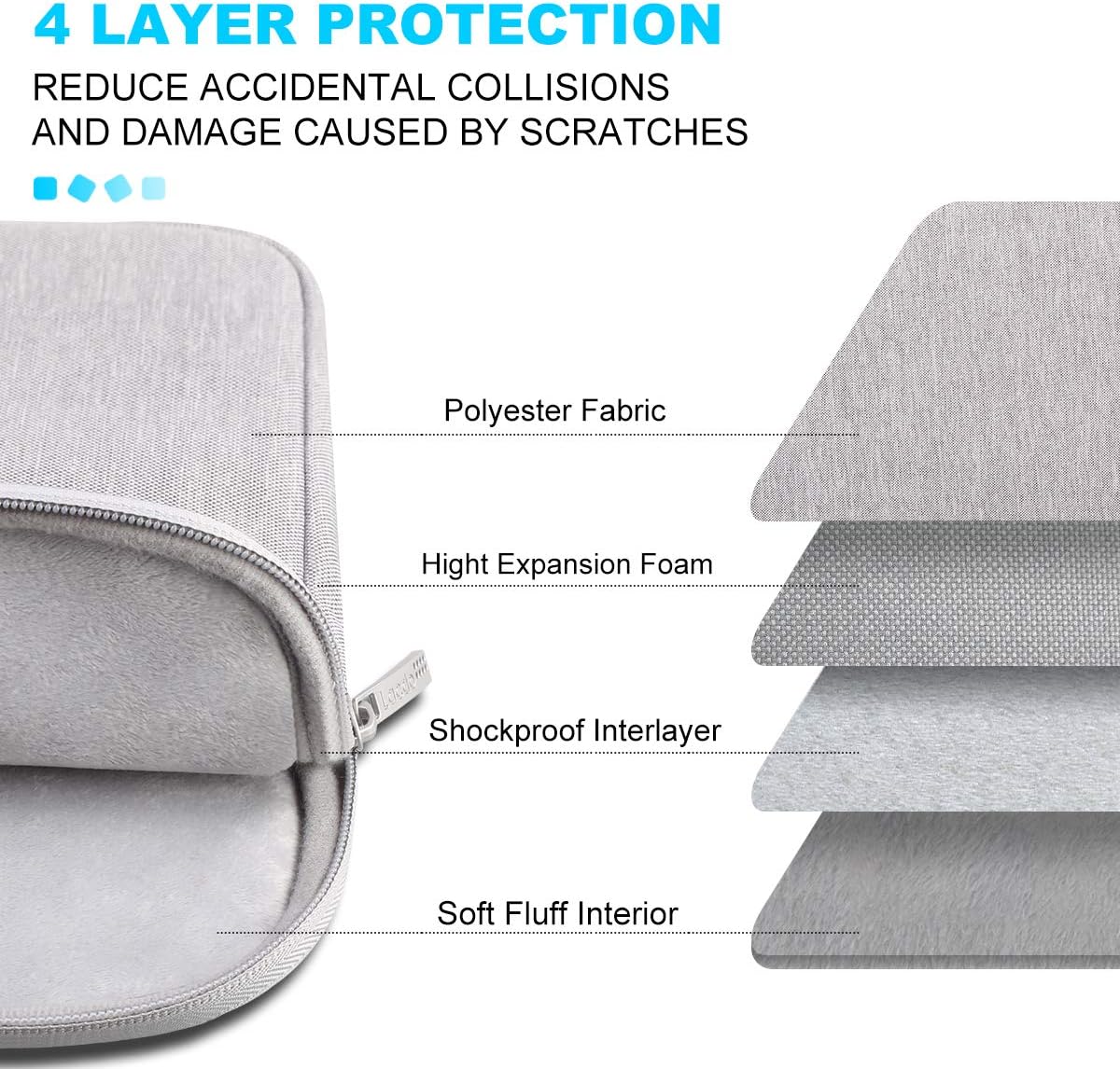 Lacdo Laptop Sleeve Case for 16 inch New MacBook Pro M4/M3/M2/M1 Pro/Max A3403 A3186 A2991 A2780 A2485 A2141 2024-2019 | 15 inch Microsoft Surface Laptop 7th Copilot+PC, 6 5 4 3 Computer Bag, Gray