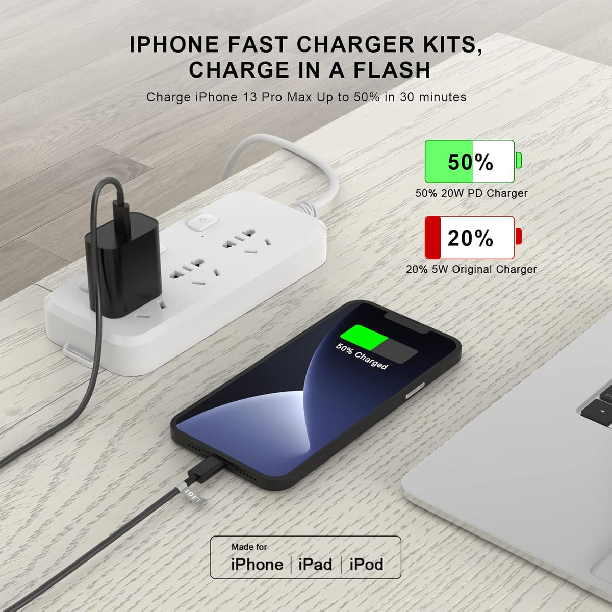 Matsusho iPhone Charger Fast Charging 10 FT, 2 Pack 20W USB C Wall Charger Block with 10FT Long Type C to Lightning Fast Charging Data Sync Cable Compatible for iPhone 14 13 12 11 Pro Max XS XR X iPad