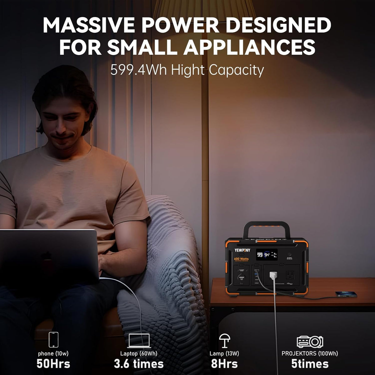 600W Solar Generator 599.4Wh Portable Power Station, 162000mAh Battery w/ PD100W & Pure Sine Wave AC, Solar Charging for Camping, RV, Home Backup (SOS Light & LCD Display)