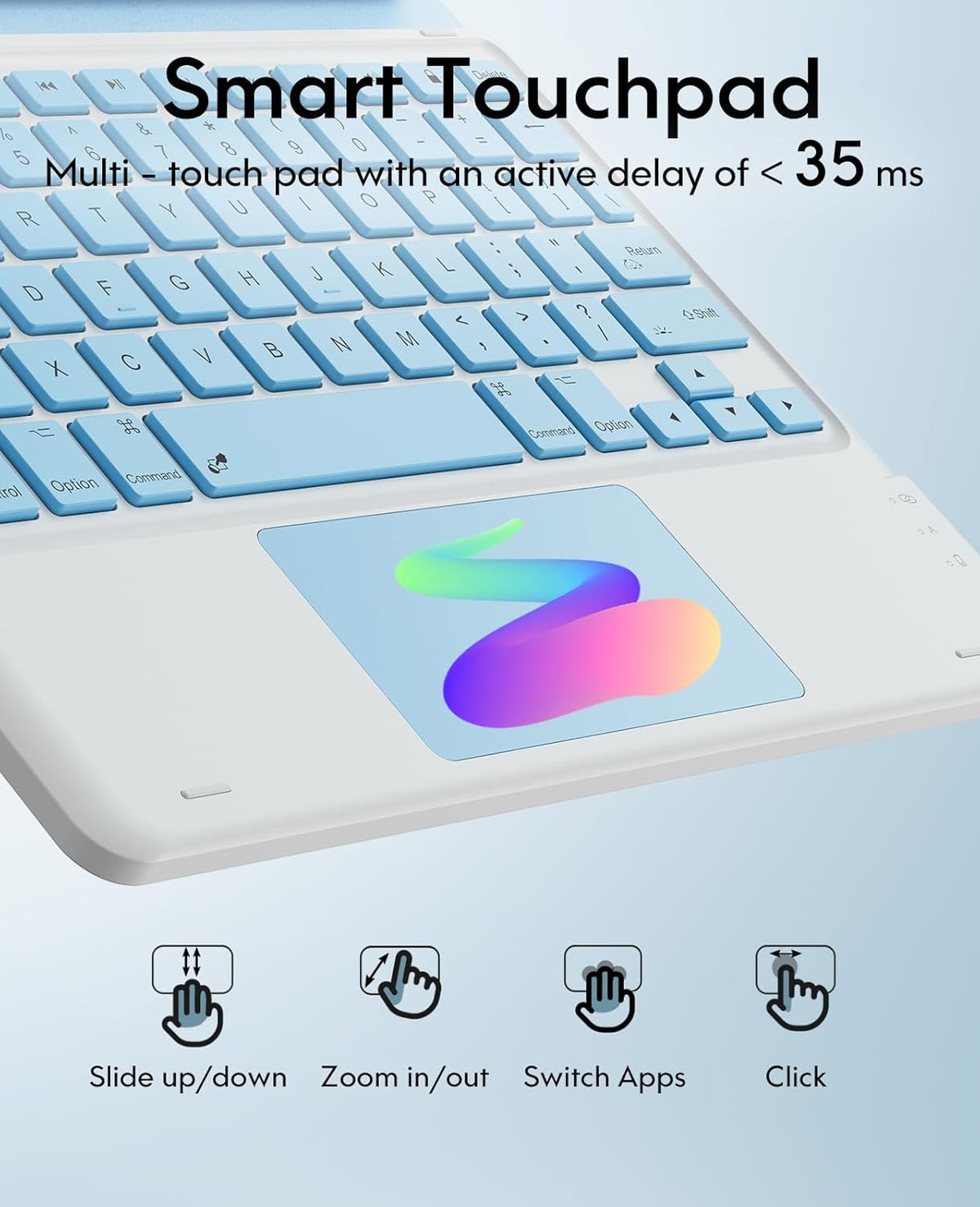 GreenLaw for iPad Air 11 inch case with Keyboard (M3/M2) 2025/2024, for iPad Pro 11 (4th/3rd/2nd/1st Gen) & iPad Air 5th/4th Gen, 7-Color Backlit, Smart Touchpad, 2 Device Connection, Light Blue