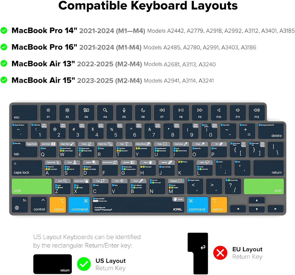 JCPal Adobe Photoshop Shortcut Guide Keyboard Cover for Apple MacBook Pro 14 inch and MacBook Pro 16 inch (M1-M4 Models) and MacBook Air 13 inch and MacBook Air 15 inch (M2-M4 Models) (US-Layout)
